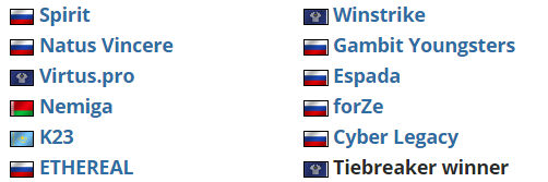 XLG战队如何成就东北电竞的辉煌未来