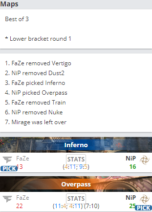 无畏契约全国挑战赛郑州站TLB战队夺冠