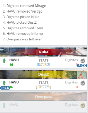 XG战队在DOTA2梦幻联赛S28中再创第四名遗憾