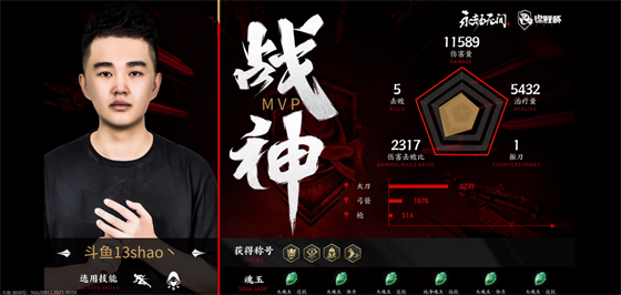 2025年全球手游收入与下载量排行榜揭晓 Last War: Survival领跑