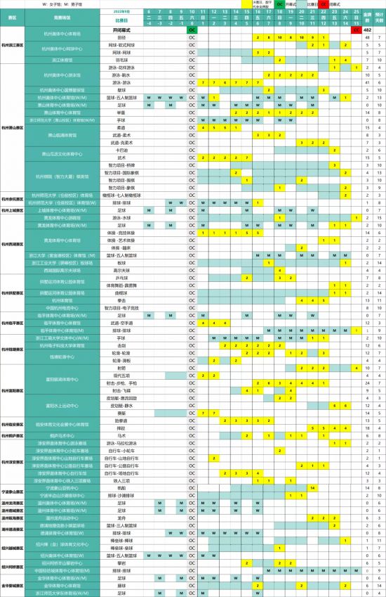 2026暴雪嘉年华电竞赛事全面预览